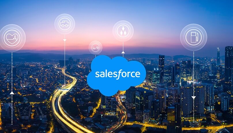 Salesforce Support